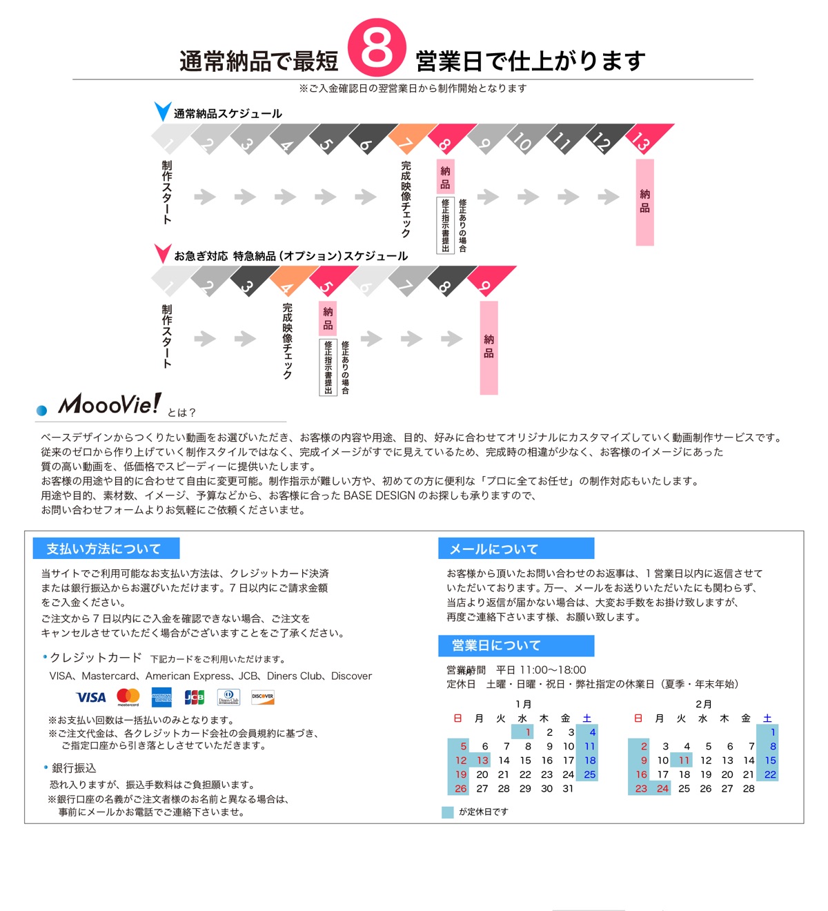 納品スケジュール